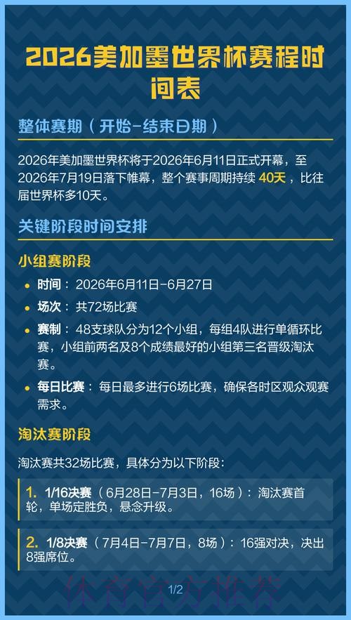 2026美加墨世界杯直播平台几点开始