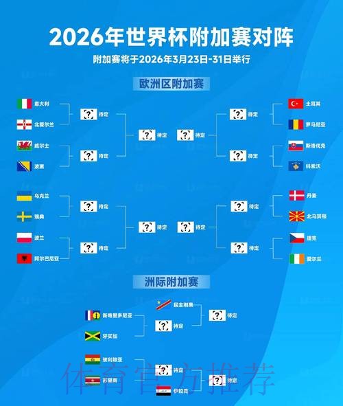 2026世界杯数据统计哪个平台好